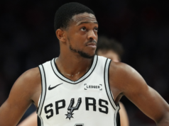 Lesão de De’Aaron Fox: Por que os Spurs estão sem o armador All-Star no jogo 1 contra o Thunder