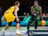 Os nomes finais da Liga dos Campeões de Basquete foram anunciados!