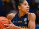 Os Giants chegaram ao top quatro feminino depois de derrotar os Tigers no fim de semana
