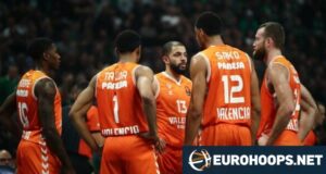 GM do Valência: “Somos uma das cinco equipas com orçamentos mais baixos na Euroliga”