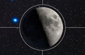 A Lua engolirá uma estrela em 23 de maio. Mas você consegue ver?