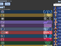 2026 NBA Draft Machine: simule todas as 60 escolhas da classe