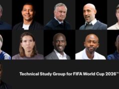 O que você acha das chances da Argentina ser bicampeã?