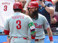 Phillies em brasa voltam a ultrapassar 0,500 após um início difícil na temporada de 2026 da MLB