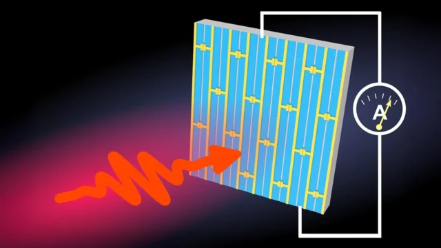 quantum-metasurface-based-photoelectric-tunable-step-terahertz-detector.webp.webp