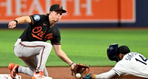 Probabilidades, previsão, linha, tempo de Orioles vs. Rays: escolha da MLB de 2026 para 20 de maio do modelo comprovado