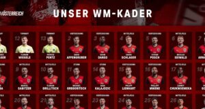 A Áustria revelou sua escalação de 26 jogadores para a Copa do Mundo com todos os seus números