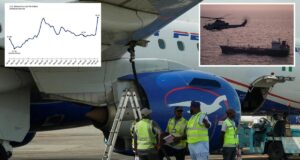 Os custos do combustível de aviação aumentaram 78% no ano passado, enquanto o Estreito de Ormuz permanecia fechado