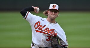 Shane Baz, do Orioles, lança uma sequência impecável contra os Blue Jays