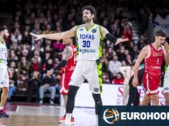 Besiktas chega a acordo com Furkan Korkmaz
