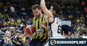 Fenerbahçe x Besiktas, Bingham & Lyles, Mirotic, Furkan, Lazo, Perguntas – Respostas | Sinta a lealdade