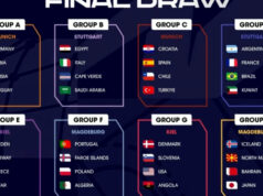 Os hispânicos enfrentarão Croácia, Chile e Turquia na primeira rodada da Copa do Mundo de 2027.