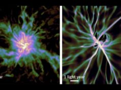 Ondas de choque de estrelas moribundas podem criar berçários estelares de ‘rodas de carroça cósmica’, revelam simulações