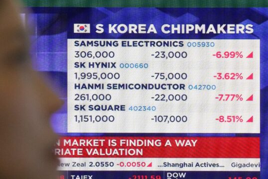 Mercados de ações asiáticos despencam em meio ao conflito Irã-Israel nervosismo em Wall Street | Notícias do Mercado Financeiro