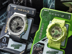 Os novos relógios ‘The Mandalorian and Kroku’ da Casio mostrarão a hora e o caminho