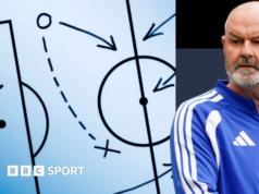 Copa do Mundo de 2026: Você é o técnico da Escócia, Steve Clarke – o que você faria contra o Haiti?