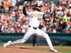 Como os Orioles voltaram à corrida dos playoffs da AL após revitalizar a rotação
