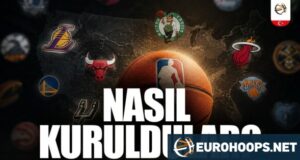 A história do nascimento das 30 equipes da NBA (vídeo)