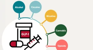 Medicamentos populares para perda de peso GLP-1 associados à redução do risco de dependência e overdose