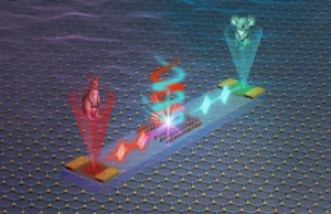 Um novo chip movido a luz pode acelerar a inteligência artificial e a computação quântica