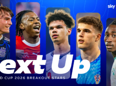 Próximo: Jogadores que podem se tornar estrelas nesta Copa do Mundo