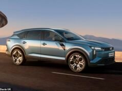 Dacia Striker é um carro familiar por menos de £ 25.000: O crossover é um carro de luxo – será que conseguirá conquistar os corações dos motoristas britânicos?