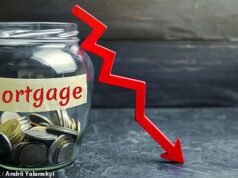 As taxas hipotecárias registaram a maior queda mensal desde 2024, mas os corretores estão preocupados com o impacto no Médio Oriente