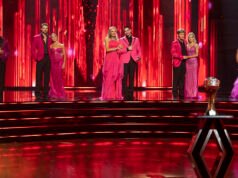 Executivos e profissionais do Dancing with the Stars reagem às indicações ao Emmy de 2026