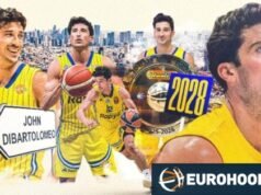Maccabi Tel Aviv: DiBartolomeo continua e recebe notas do lendário Jamsi.