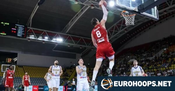 36f32bc0-mario-hezonja-cyprus-croatia-world-cup-qualifiers-600x314.jpg