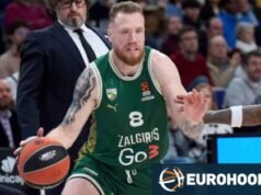 Ignas Brazdeikis ingressará na Unicaja – Eurohoops.