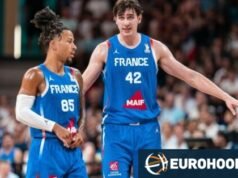 A segunda fase está definida: essas 24 seleções europeias ainda disputam uma vaga na Copa do Mundo da Fiba.