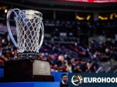 Copa da Europa da Fiba: capacidade de grupo e posições das quatro seleções gregas
