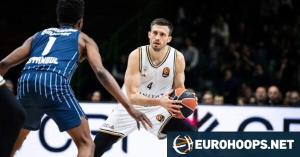 92f1b5ea-aleksa-avramovic-handles-dubai-vs-efes-euroleague-600x314.jpg