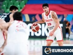 A nossa seleção sub-20 despediu-se do Campeonato da Europa nos quartos-de-final.