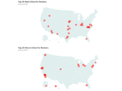 O mapa revela as melhores e piores cidades para locatários nos Estados Unidos.