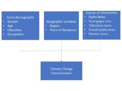Crescente consciencialização sobre as alterações climáticas em África