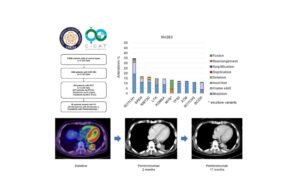 Perfil genético revela potencial de imunoterapia para câncer raro de cabeça e pescoço