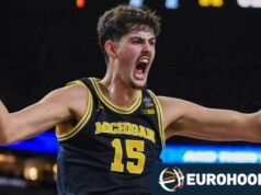 Novos jogadores da NBA classificados em espanhol para FIBA Windows em agosto