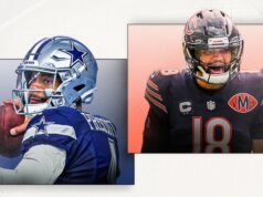 Os quarterbacks mais superestimados e subestimados da NFL entrando em 2026: Caleb Williams, lista de manchetes de Dak Prescott