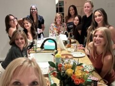 Elenco de Dance Moms: Onde eles estão agora?