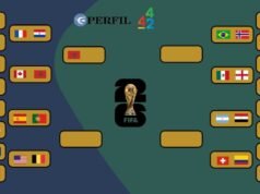 Marrocos entra no melhor grupo de 8: sorteio das quartas de final da Copa do Mundo de 2026