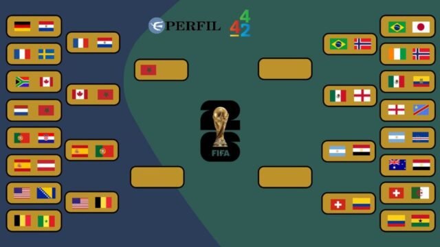 cuadro-de-cuartos-de-final-2275687.jpg