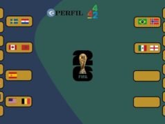 Desenvolvimentos das oitavas de final da Copa do Mundo de 2026: esta é a melhor maneira de manter o grupo de 16 seleções intacto