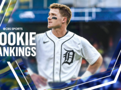 MLB Rookie Rankings: Kevin McGonigle dos Tigers lidera com quatro seleções All-Star de novato