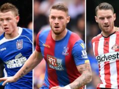 Exclusivo de Connor Wickham: Ex-atacante do Sunderland e Crystal Palace discute a realidade de 18 meses sem jogar pelo clube | Notícias de futebol