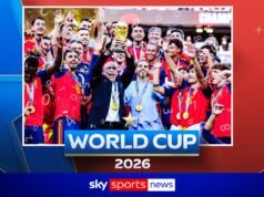 Copa do Mundo 2026 através dos números!