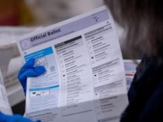 A Suprema Corte permitiu votações tardias, deixando o sistema da Califórnia inalterado