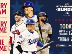 Todos os 30 times da MLB jogarão hoje na NBC e no Peacock