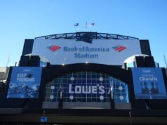 Panthers e Bank of America anunciam extensão de longo prazo do acordo de direitos de nomenclatura de estádios